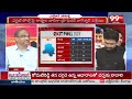 అస్సాం ఆ పార్టీదే ఆధిపత్యం..ప్రొఫెసర్ సంచలన విశ్లేషణ | Exit Poll 2024 | Prof.Nageshwar | 99TV  - 00:50 min - News - Video