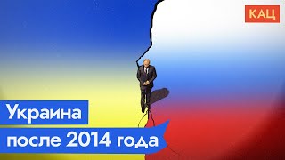 Личное: Украина | Россия. Получится ли у Путина маленькая победоносная война / @Максим Кац