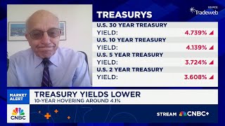 Jeremy Siegel: The biggest risk on AI investing is that it can be done much more cheaply