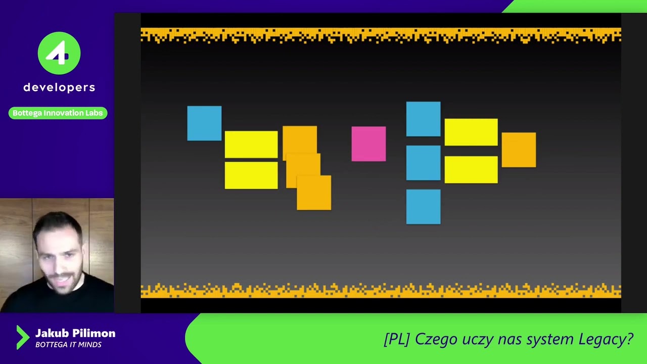4Developers 2022: Czego uczy nas system Legacy? - Jakub Pilimon