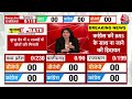 Madhya Pradesh Election Results 2023: Madhya Pradesh में नतीजों से पहले BJP ने किया जीत का दावा  - 08:09 min - News - Video