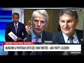 Joe Manchin and Rob Portman speak about the future of US politics(CNN) - 04:25 min - News - Video