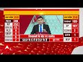 Akhilesh Yadav को लगेगा एक और तगड़ा झटका? Rewati Raman छोड़ सकते हैं Samajwadi Party | Breaking News  - 02:02 min - News - Video