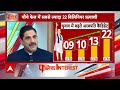 Loksabha Election 2024: अरबपति और करोड़पति  प्रत्याशियों का अंकगणित | Richest Candidate in Election  - 04:55 min - News - Video