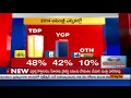 Kakinada Corporation Exit Poll Result