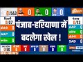 Punjab-Haryana Opinion Poll: पंजाब-हरियाणा में बदलेगा खेल ! BJP | AAP | Congress