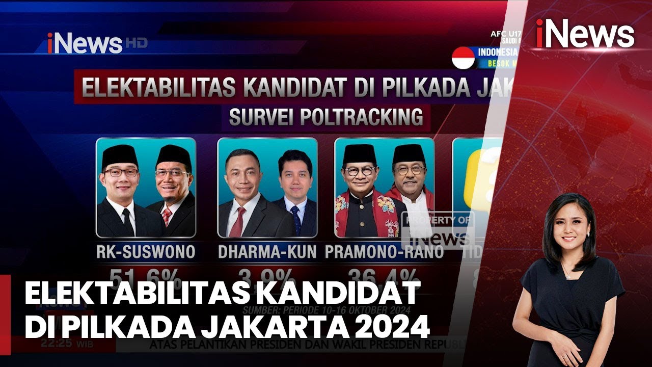 Jelang Debat Kedua Pilkada Jakarta, Siapa Unggul? - iNews Malam 25/10