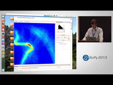 Image from Breaking the diffraction limit with python and scipy; SciPy 2013 Presentation