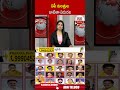 ఏపీ మంత్రుల జాబితా విడుదల.. #chandrababu #apcabinet #tdp | ABN Telugu  - 00:57 min - News - Video