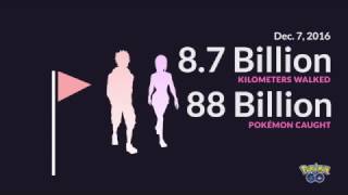 Pokémon GO - Video infografica