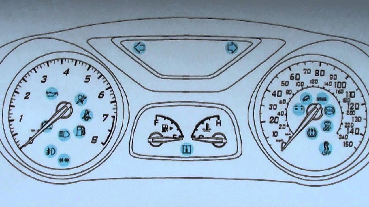 Ford indicator light symbols #4