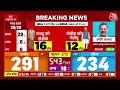 Lok Sabha Election Result 2024: Chandrababu Naidu कल Delhi आ रहे हैं | NDA Vs INDIA | Aaj Tak News  - 12:58 min - News - Video