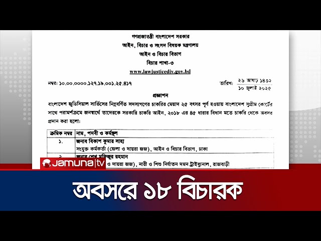 চাকরির মেয়াদ ২৫ বছর পূর্ণ হওয়ায় ১৮ বিচারককে অবসরে পাঠিয়েছে সরকার | 18 Justice Sacked | Jamuna TV