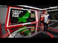 Pakistan Protests | Pakistans 360° Pain, 7-front War Quakes Pakistan