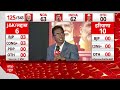 वरिष्ठ पत्रकार Vinod Agnihotri ने बता दिया- Nayab Saini के CM बनने से क्या बदलेगा? | Haryana New CM  - 05:08 min - News - Video