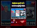 ఇదే చంద్రబాబు బ్రాండ్..! ఆంధ్రజ్యోతి సంచలన కథనం | Andhra Jyoti  Sensational story | 99tv  - 01:36 min - News - Video