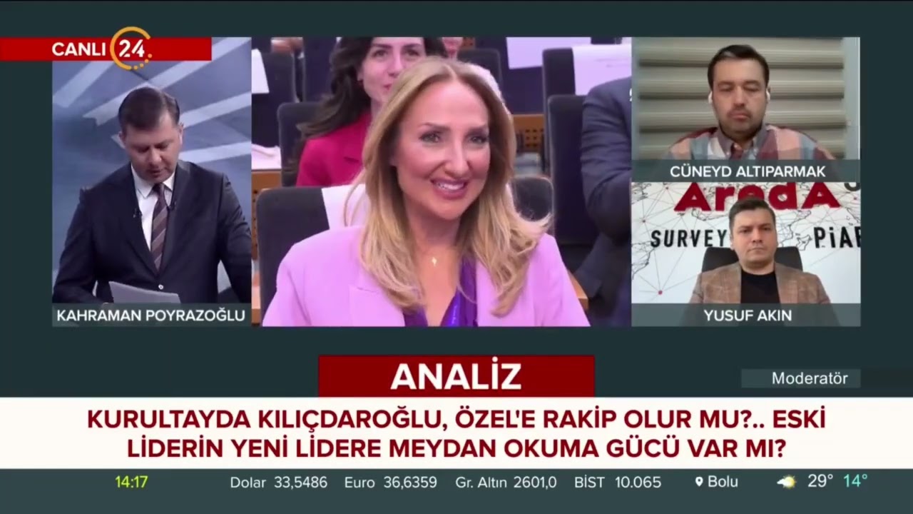 ÖZGÜR ÖZEL'İN KURULTAY HESAPLARINDA NE VAR? 24 TV MODERATÖR CANLI YAYINI