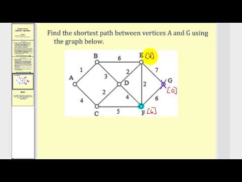 Path Graph Theory