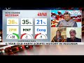 Mizoram Elections Results 2023: 6-Year-Old Party Wins Mizoram, National Parties Barely Make A Mark  - 08:38 min - News - Video