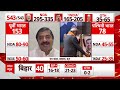 Loksabha Election 2024 Opinion Poll: ओपिनियन पोल के सर्वे में उत्तर भारत में NDA को मिल रही बढ़त  - 37:10 min - News - Video