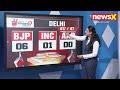 The View from Key Swing States | Lok Sabha Elections 2024 | NewsX  - 01:49 min - News - Video
