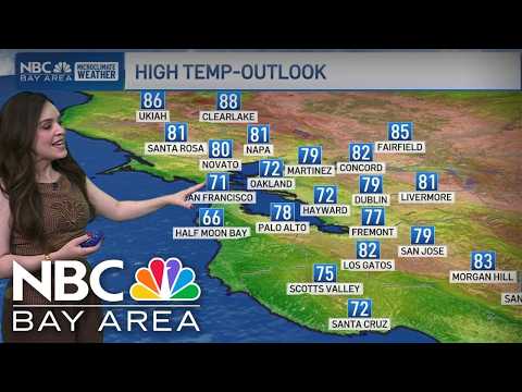 Forecast: Pleasant <strong>start</strong> to the week