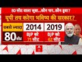 Loksabha Election 2024: 80 सीट वाला सूबा... कौन पार... कौन डूबा? PM Modi | CM Yogi | Breaking News