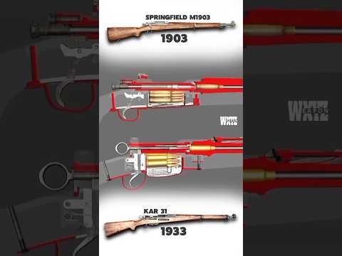 ICONIC BOLT ACTION: Springfield M1903 x Karabiner K31