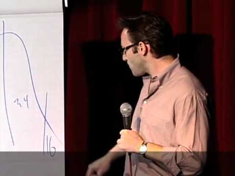 偉大的領導者如何激勵行為 Simon Sinek