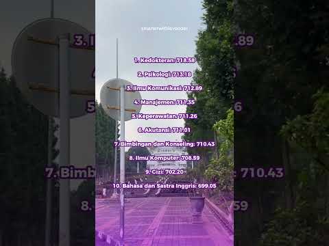 Skor rata-rata UTBK UPI 2025 Jenjang S1 #upi #universitaspendidikanindonesia #masukPTN