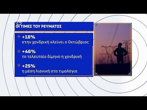 Ρεύμα: Νέα «έκρηξη» στις τιμές - Τι ισχύει για τα πράσινα τιμολόγια του Νοεμβρίου Ρεύμα: Νέα «έκρηξη» στις τιμές - Τι ισχύει για τα πράσινα τιμολόγια του Νοεμβρίου