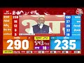 Lok Sabha Election Results 2024 LIVE Updates: BJP दफ्तर से लोगों को संबोधित कर रहे हैं PM Modi