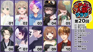 【zoom人狼】第20回  #なかよし人狼クラブ 【 テトランパトル視点 / 11A配役 / #蟹村 】