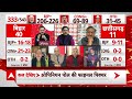 ओपिनियन पोल में UP की जनता ने बता दिया अबकी बार Sapa-BSP-Congress या BJP? । abp C Voter Loksabha - 06:04 min - News - Video