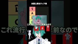 四葉公素材Tier表 #四葉公 #vtuber #プリマメリル