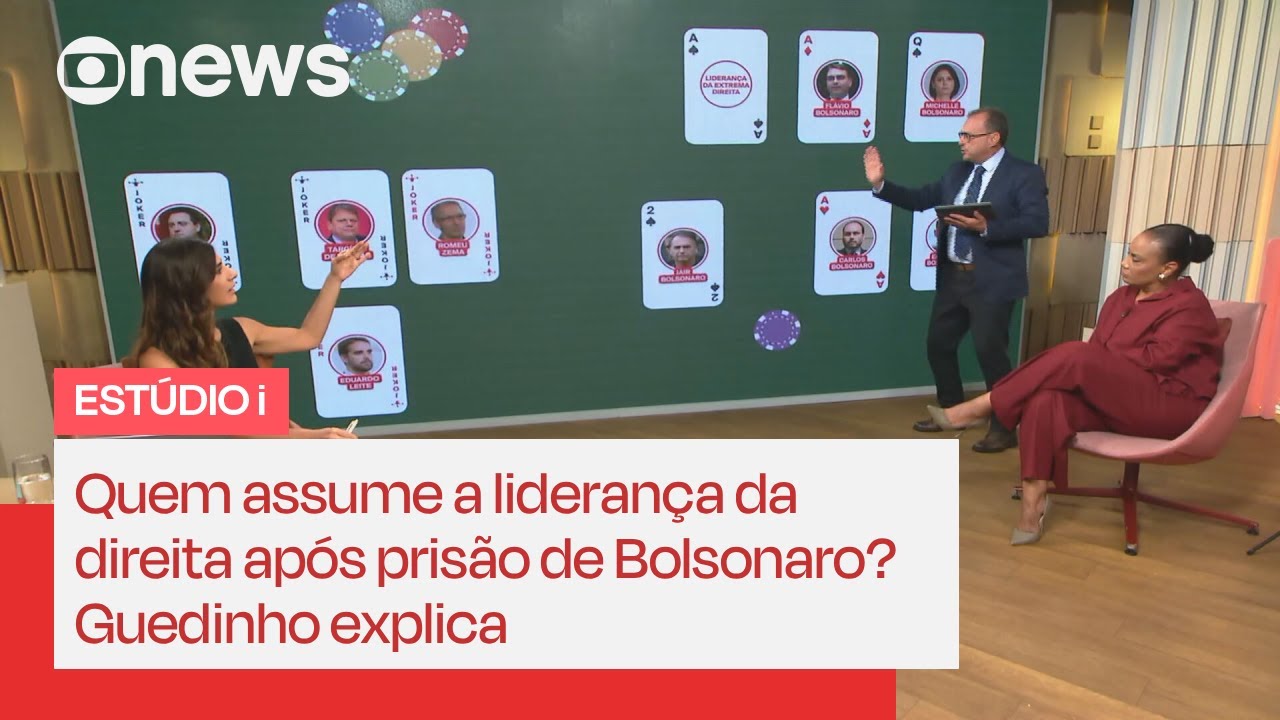 Quem assume a liderança da direita após prisão de Bolsonaro Guedinho explica