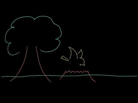 Natural resources | Earth and society | Middle school earth and space science | Khan Academy