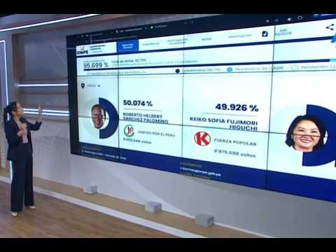 Resultados ONPE al 95,699 %: ¿Cómo votaron los peruanos en el extranjero?
