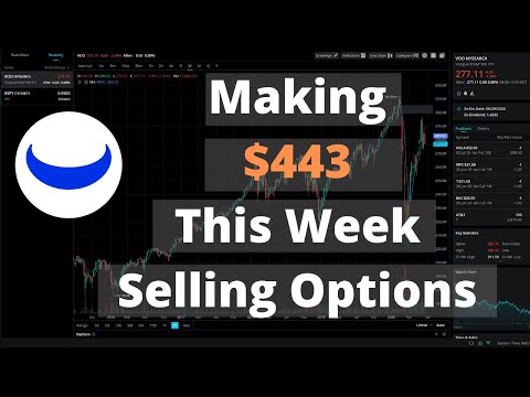 Selling Options On SOFI This Week | Webull Option Adventures EP.29