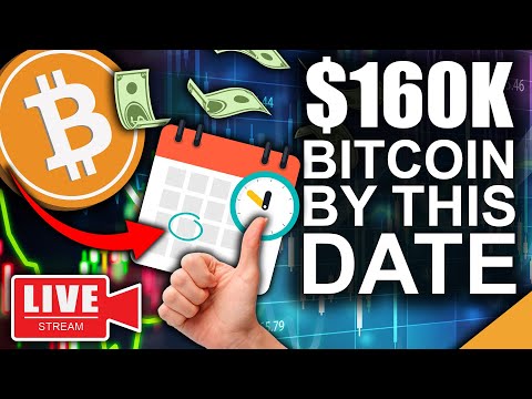 Bitcoin Tops 0k By This Date (Prepare For Ethereum & Cardano Breakout)