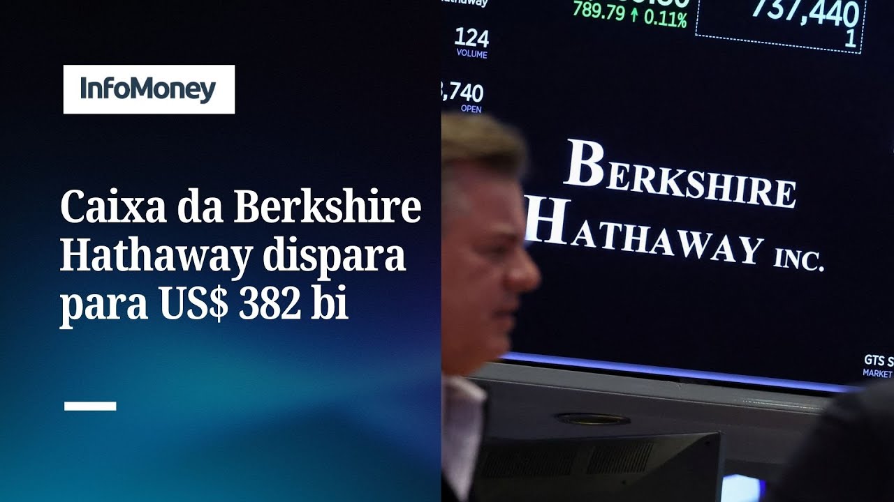 Posição de caixa da Berkshire Hathaway de Buffett dispara para US$ 382 bilhões