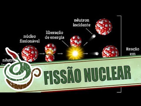 Upload mp3 to YouTube and audio cutter for FISSÃO NUCLEAR - como funciona download from Youtube