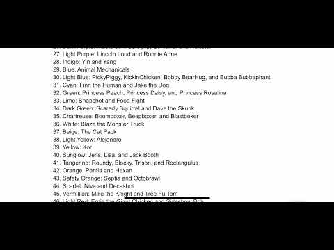 Plans For Master Frown Gets In Dead Meat (Updated For The 3rd Time)