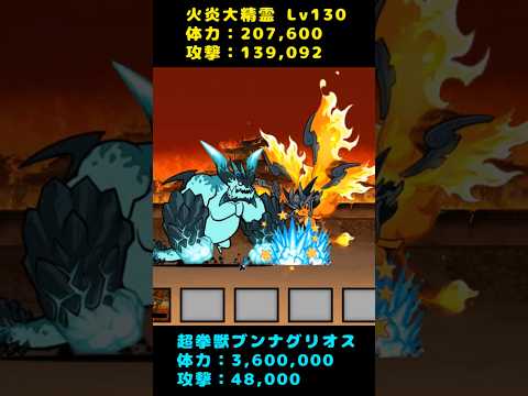 超拳獣 VS. 火炎の大精霊LvMAX.【BattleCats ultimate】#battlecats