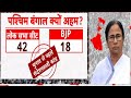 Loksabha Election 2024: बंगाल में बीजेपी तोड़ देगी अपना 2019 का रिकॉर्ड ? | ABP News | Breaking