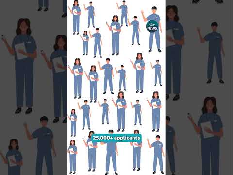 Why are doctors worried they could be out of work? | ITV News #doctors #healthcare