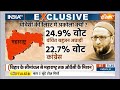 Election 2024: ओवैसी डट जाएंगे...20 % बंट जाएंगे! | Asaduddin Owaisi | Rahul Gandhi | INDIA Alliance  - 07:45 min - News - Video