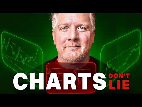 NEXT WEEK Stocks RALLY ? OR DUMP 🚨 Charts Point the WAY ✅ Prediction