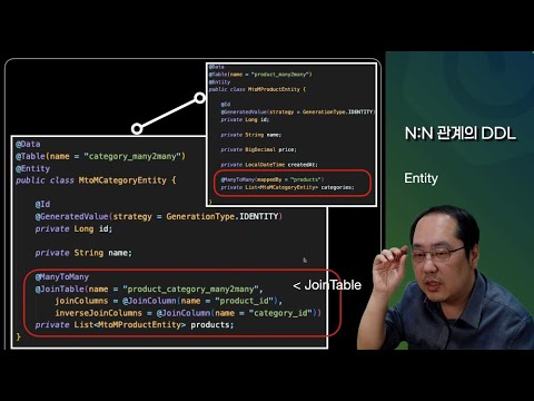 JPA의 DDL-AUTO가 만들어내는 DDL은 어떤 모습일까
