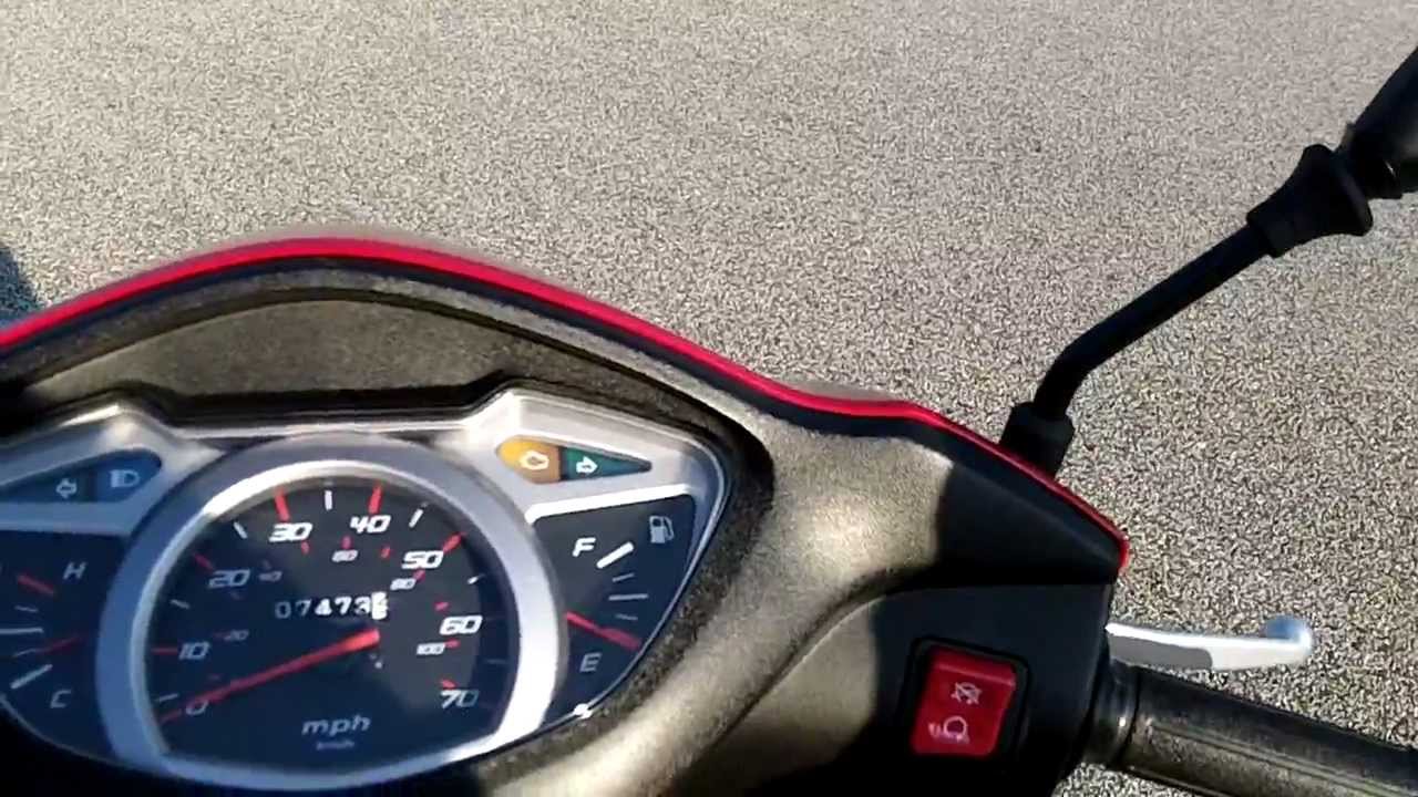 Honda 110 elite top speed #2